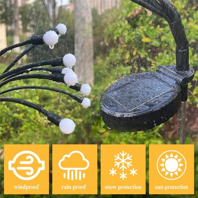 【Hot Shown】Solar Ga…