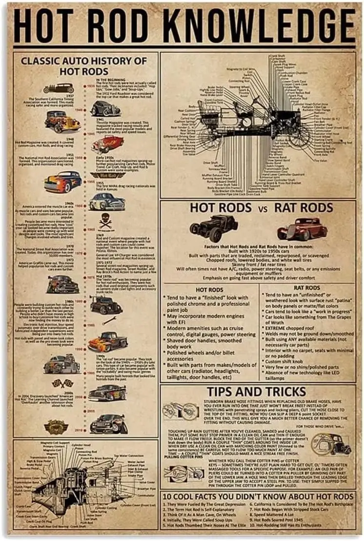 Panneaux métalliques vintage Hot Rod Knowledge, décoration classique, histoire automobile des Hot Rods, infographique pour bureau, décoration de chambre, art rétro