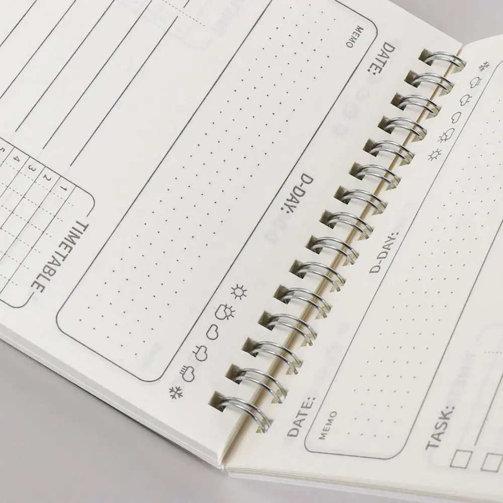 

Self Inspection Form Schedules Organizer Daily Planner Chart Habit Cultivation To Do List Planner Time Management Perforated