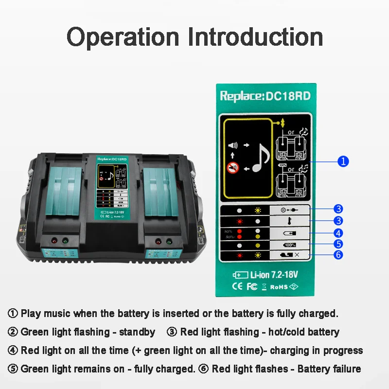 Rechopower For Makita 14.4V-18V 3Ah Charger with AU/EU/UK/US Plug Rapid Charge 100-240V Input Overheat Protection