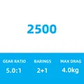 2500