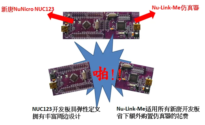 Одночиповое устройство намотки платы разработки Cortex-M NuTiny-SDK-NUC123