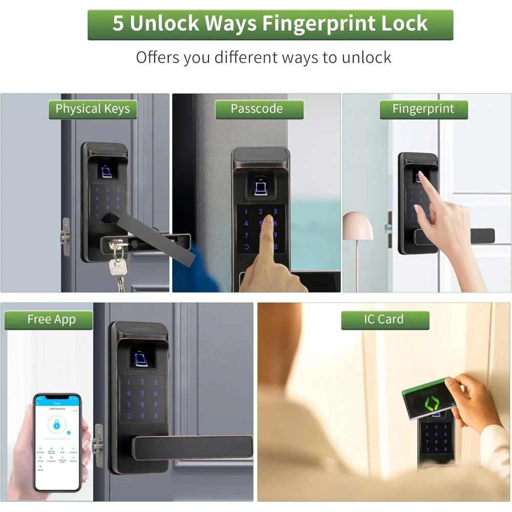 Harfo Smart Door Lock, Heavy Duty 5 in 1 Keyless Entry Door Lock, Full App Control Digital Keypad Lock, Reversible Handle with F