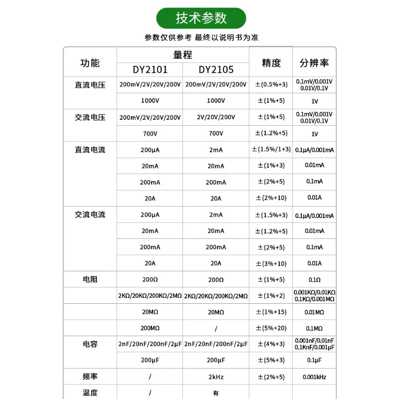2101/2105 Mechanical Protection Digital Multimeter Measuring Resistance, Capacitance, Triode