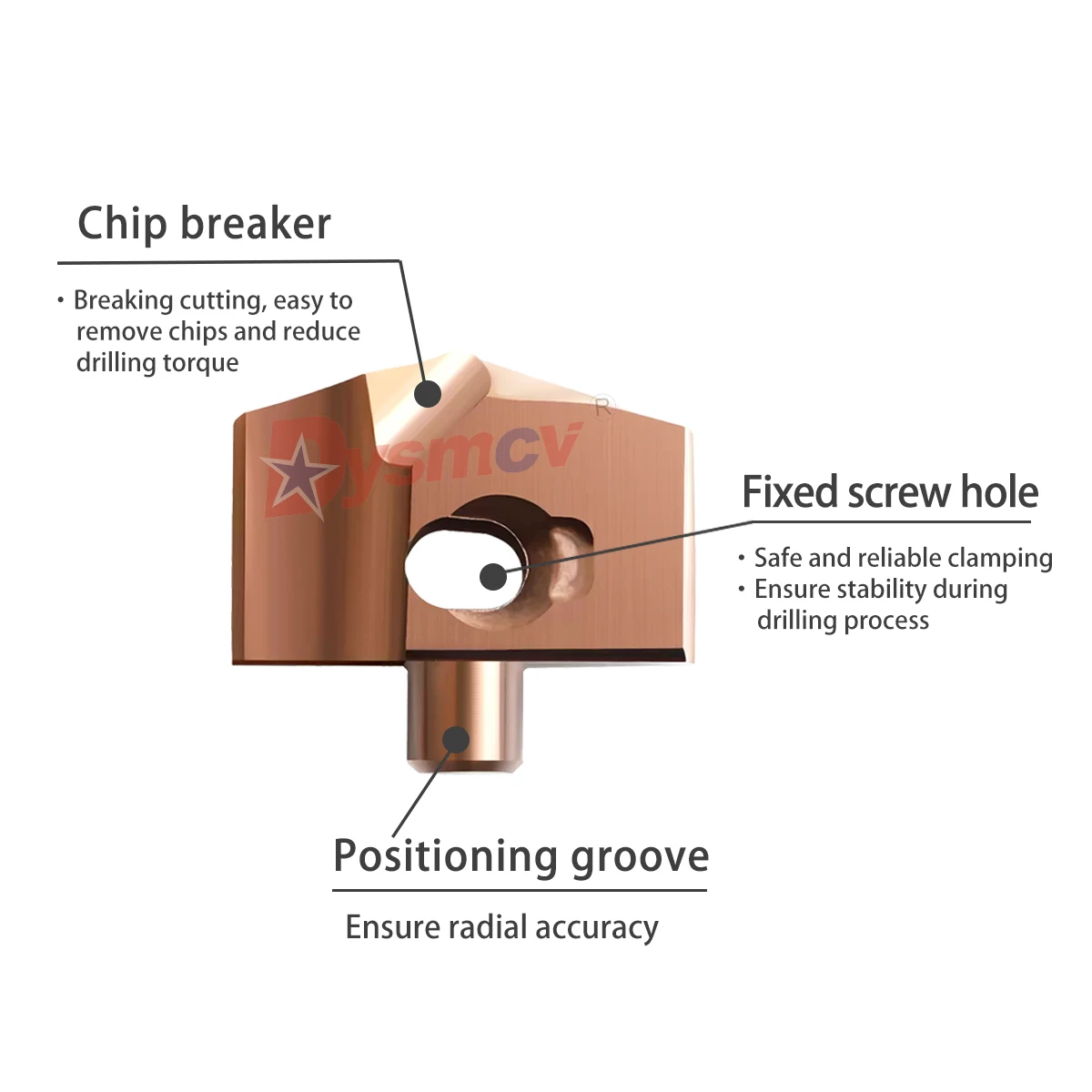 Imagem -03 - Hcd Carbide Blade Adequado para Jcd Crown Buraco Profundo Massa Frita Torções Broca Tubo Curvo 3d 5d 8d 10d