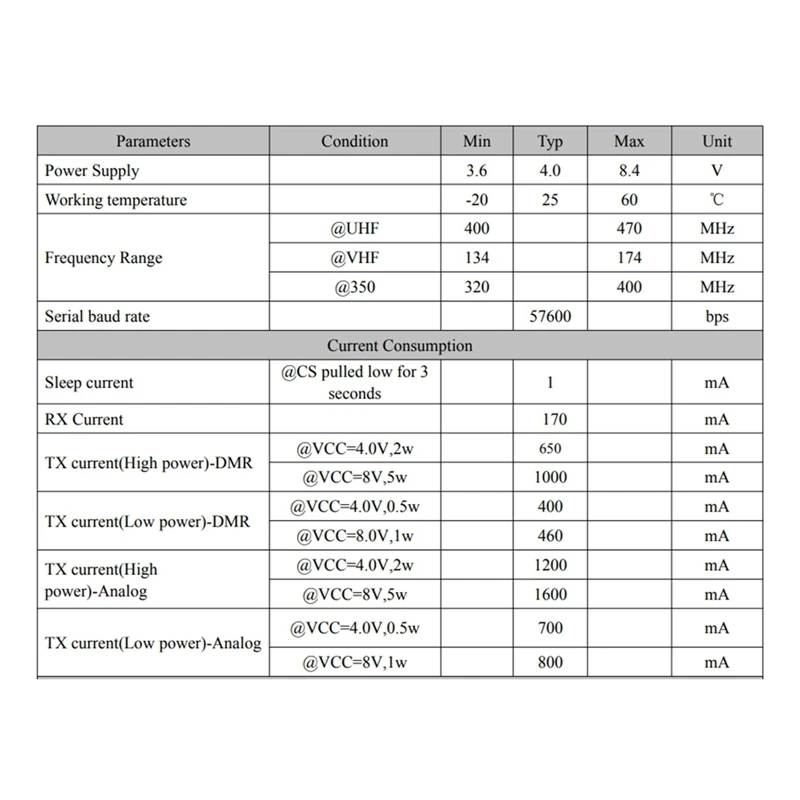 1PCS DMR TIER II DMR858S-U All-In-One Digital Walkie Talkie Module Compatible For Motorola And Hytera