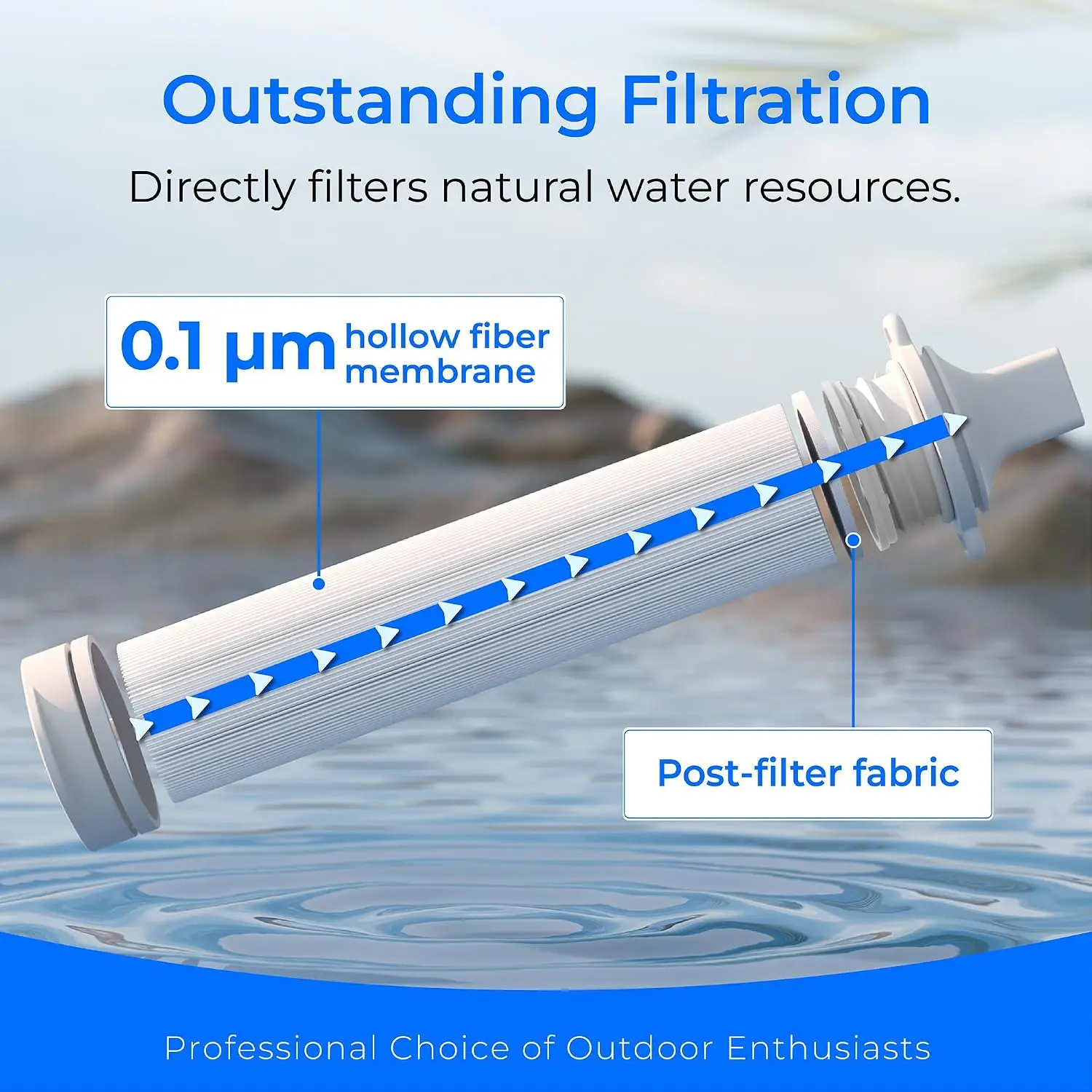 Waterdrop Portable Water Filter Straw, Camping Water Filter | Survival Water Purifier, 0.1 Micron Filtration for Hiking, Travel & Emergency Preparedness, Survival Gear
