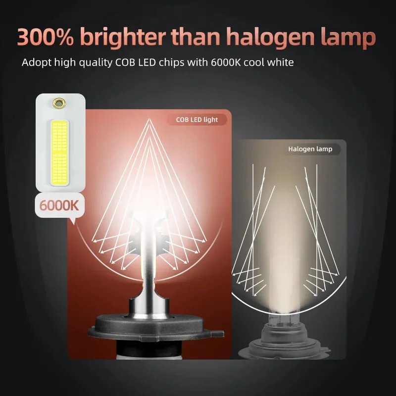 For Piaggio Fly 50 2013 2014 2015 2016 2017 1Pcs H4 LED Headlight Bulb COB High Low Beam Motorbike Headlamp 12V with Fan