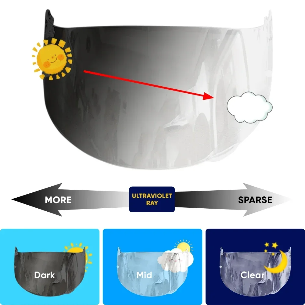 

For AGV K1 K5 K5S K3SV Helmet Visor goggles hromic Tea black Automatically Darkens Lens Motorcycle Photochromic Helmet Visor