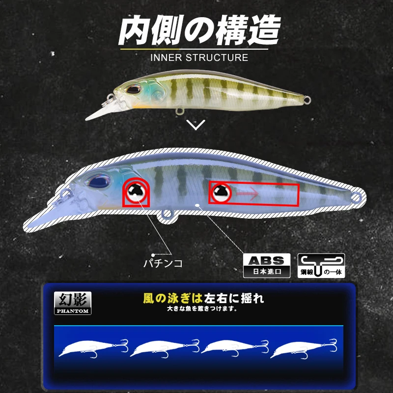 D1 Minnow Fishing Lure 77mm 8.4g Suspending Freshwater Jerkbait Artificial  Hard Wobblers For Pike Bass Fishing Tackle DT5010 - AliExpress 18