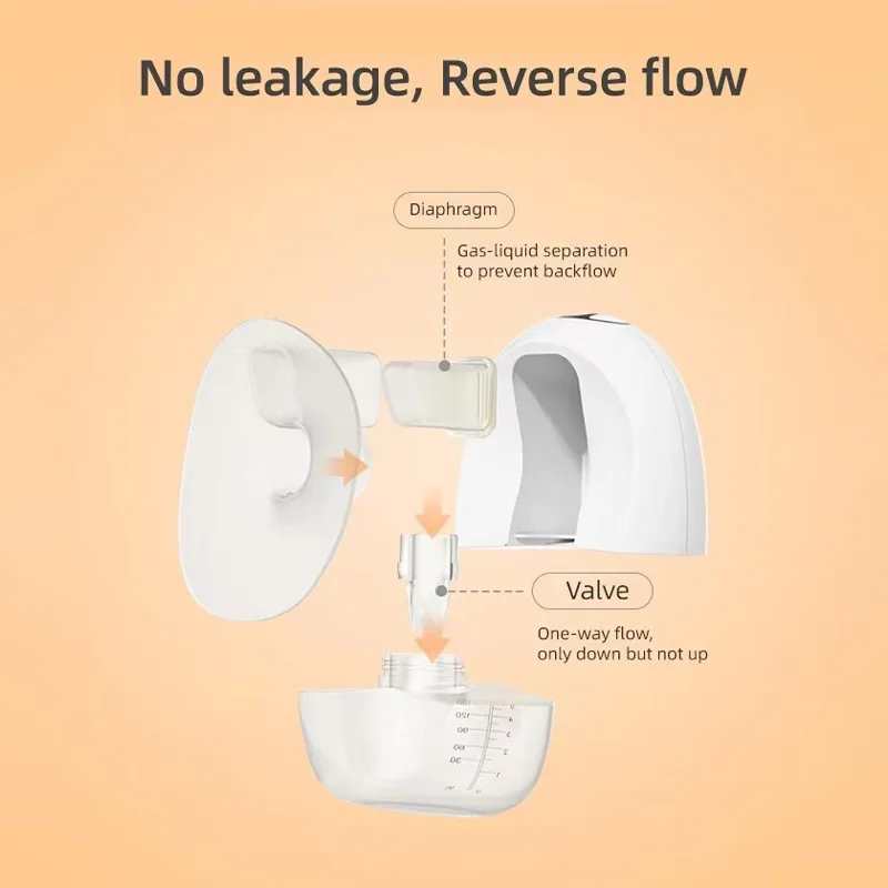 Extractor de leche portátil todo en uno para embarazadas, recolector de leche Invisible, usable, amamantador eléctrico totalmente automático, silencioso