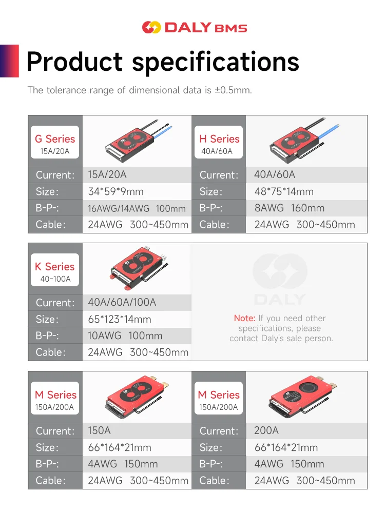 DALY Li-ion 10S 36V BMS 13S 16S 17S 60V LFP 4S 8S 16S 12V 24V 48V BMS WITH NTC 15A 20A 40A 60A 100A For scooter