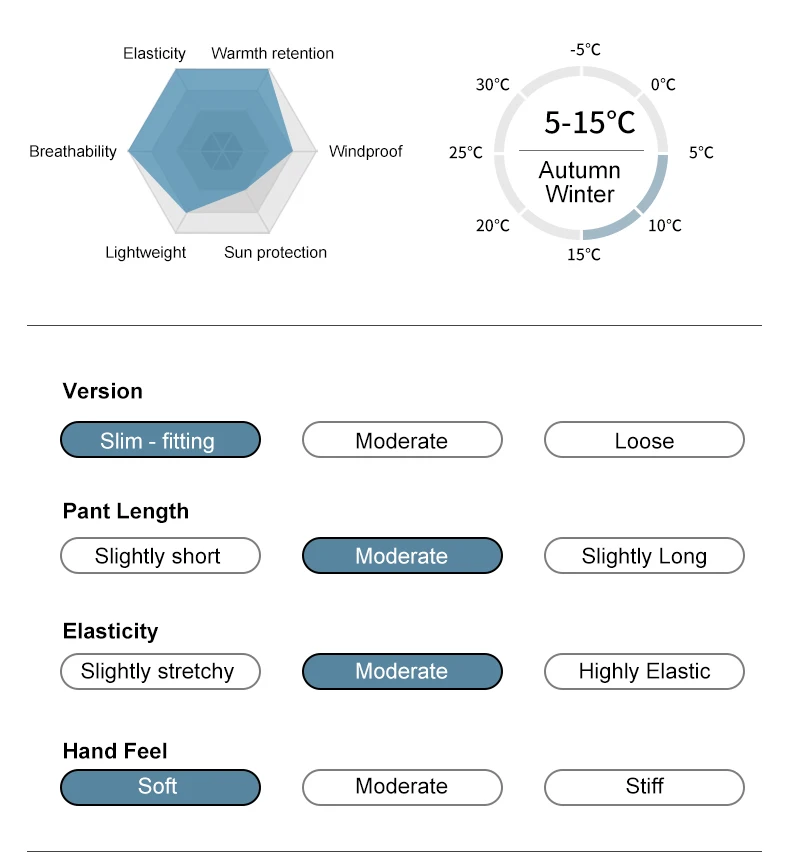 INBIKE Fleece Rennrad Trägerhose für Herren Winter Thermo Radfahren Träger Winddicht Radfahren Fahrradhose MTB Fahrradbekleidung Mann – Detail 3