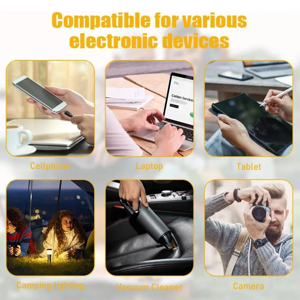 

Power Inverter DC 18V To 220V Inverter Adapter Portable Power Solution Battery Converter For Makita/Dewalt/Milwaukee Battery Pin