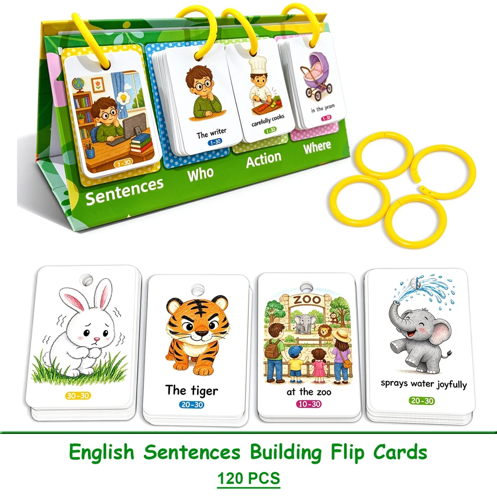 Sentence Building English Flashcard Homeschool Teaching Aids Vocabulary & Reading Comprehension Learning Cards for Kids Children