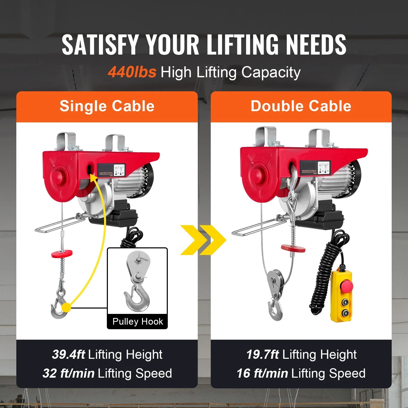 Electric Hoist 440 lbs/200KG Lifting 480W 220V/110V Electric Steel Wire Winch With 14ft Wired Remote Control Hoist-Lift PA200