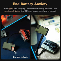 Mini G5 EDC Light Portable Pocket Flashlight 400Lumens Waterproof Tail 180° Rotating Head Torch For Outdoor Camping