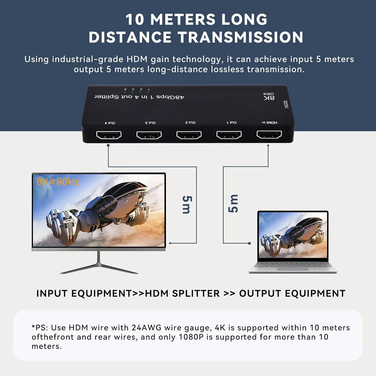 8K HDMI الفاصل 1 في 4 خارج 8K @ 60 هرتز 4K @ 120 هرتز HDMI الناسخ محول 1 إلى 4 إخراج في وقت واحد HD 3D HDCP1.4 ل 4 شاشات