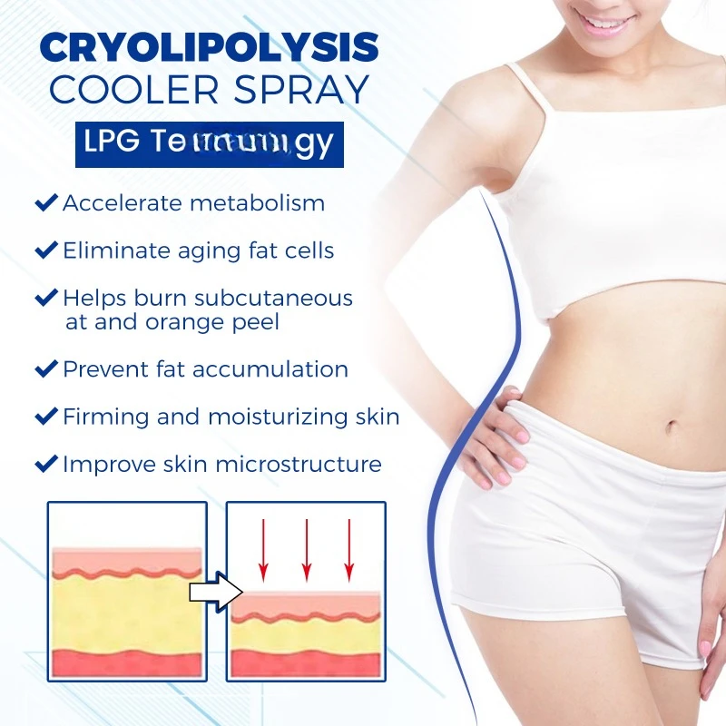 Cryolipolysis Cooler Spray Fast Fat Burning body Slimming Spray Anti-cellulite moisturize firming skin Weight Loss Essence Spray