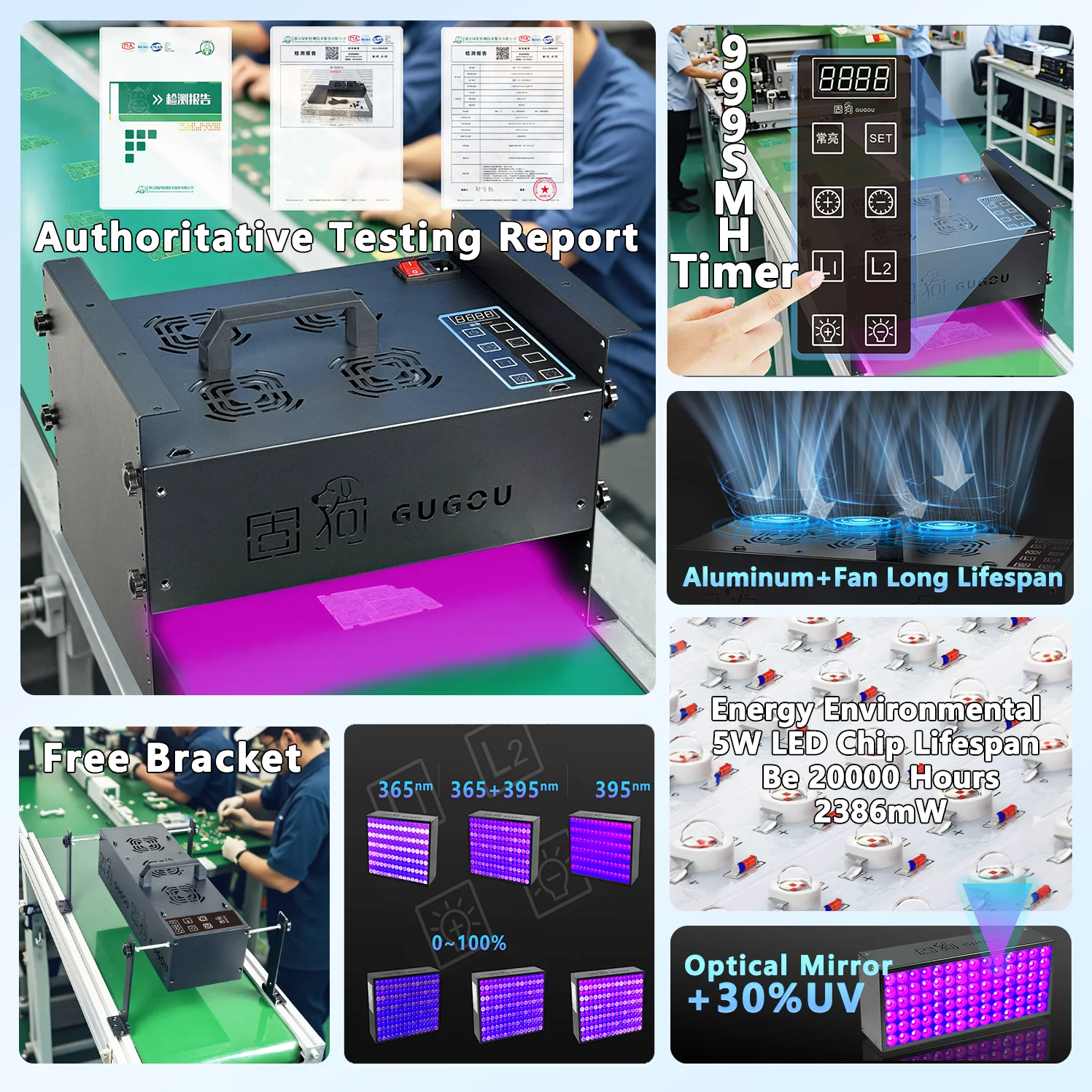หลอดไฟยูวี LED 405nm 395nm 365nm สำหรับเรซิ่นบ่ม SLA DLP เครื่องพิมพ์ 3 มิติ หมึกพิมพ์ไวแสง พิมพ์สกรีน