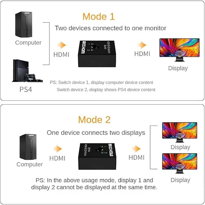 HDMI-compatible Switch Bi-Direction 2.0 Splitter 1x2/2x1 Adapter 2 in 1 out Converter for PS4 Pro/4/3 TV Box 4K Switcher