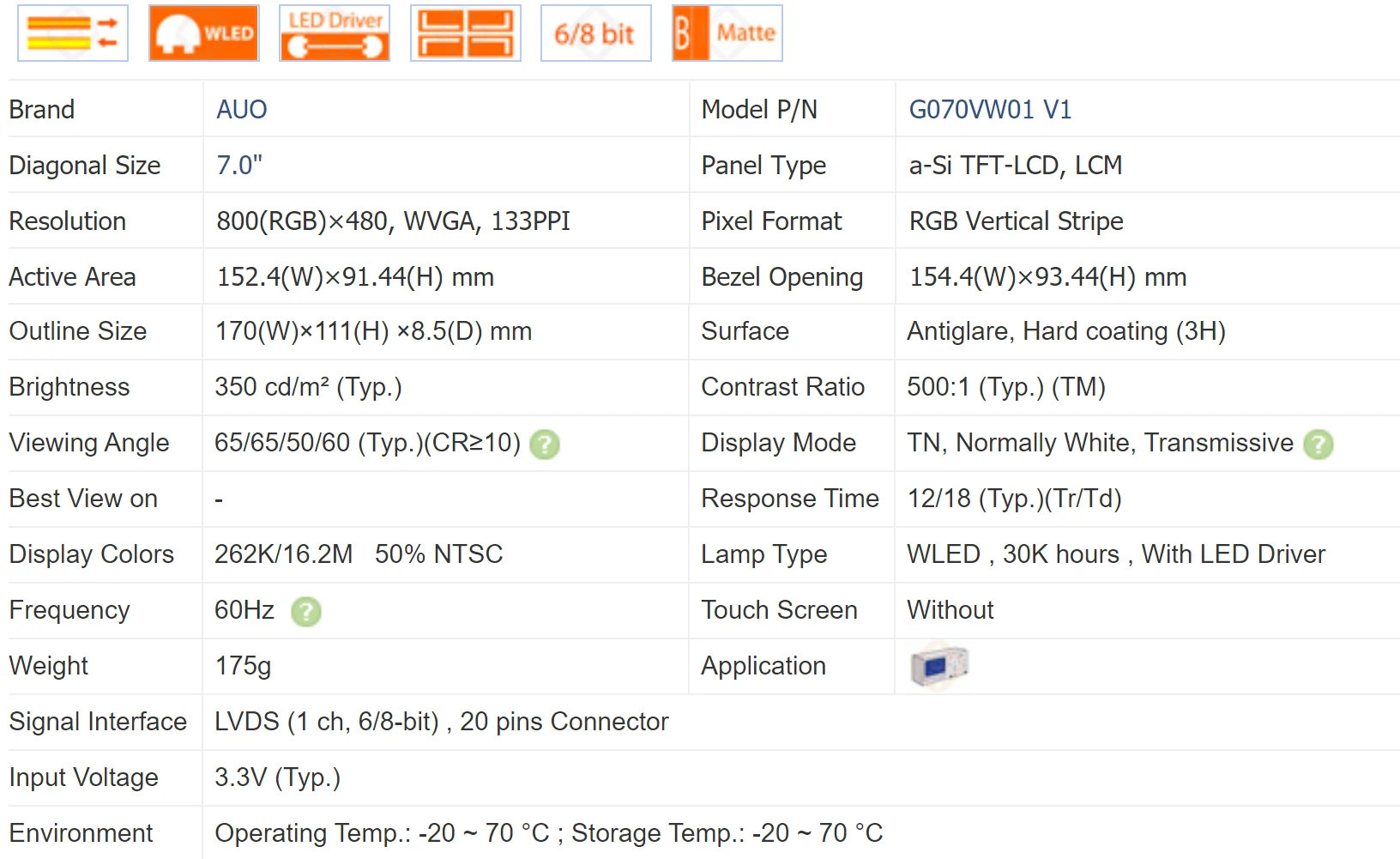 G070VW01 V0 G070VW01 V.0 G070VW01 V1 G070VW01 V.1  7.0 INCH Original LCD Panel,100% tested before shipment