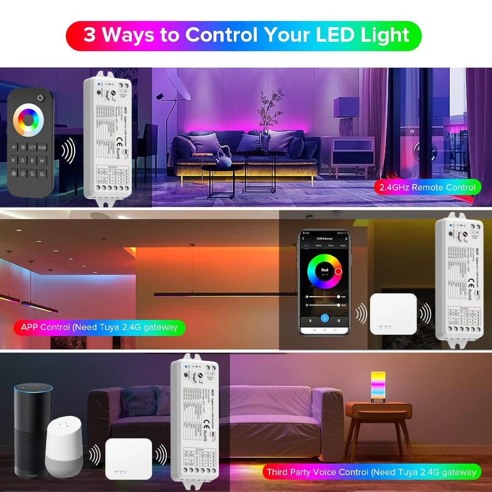 TUYA ZigBee LED Controller KIT 5CH DC 12V 24V Smart Dimmer RF 4 Zone Remote Control For DIM CCT RGBCCT SMD 5050 2835 LED Strip