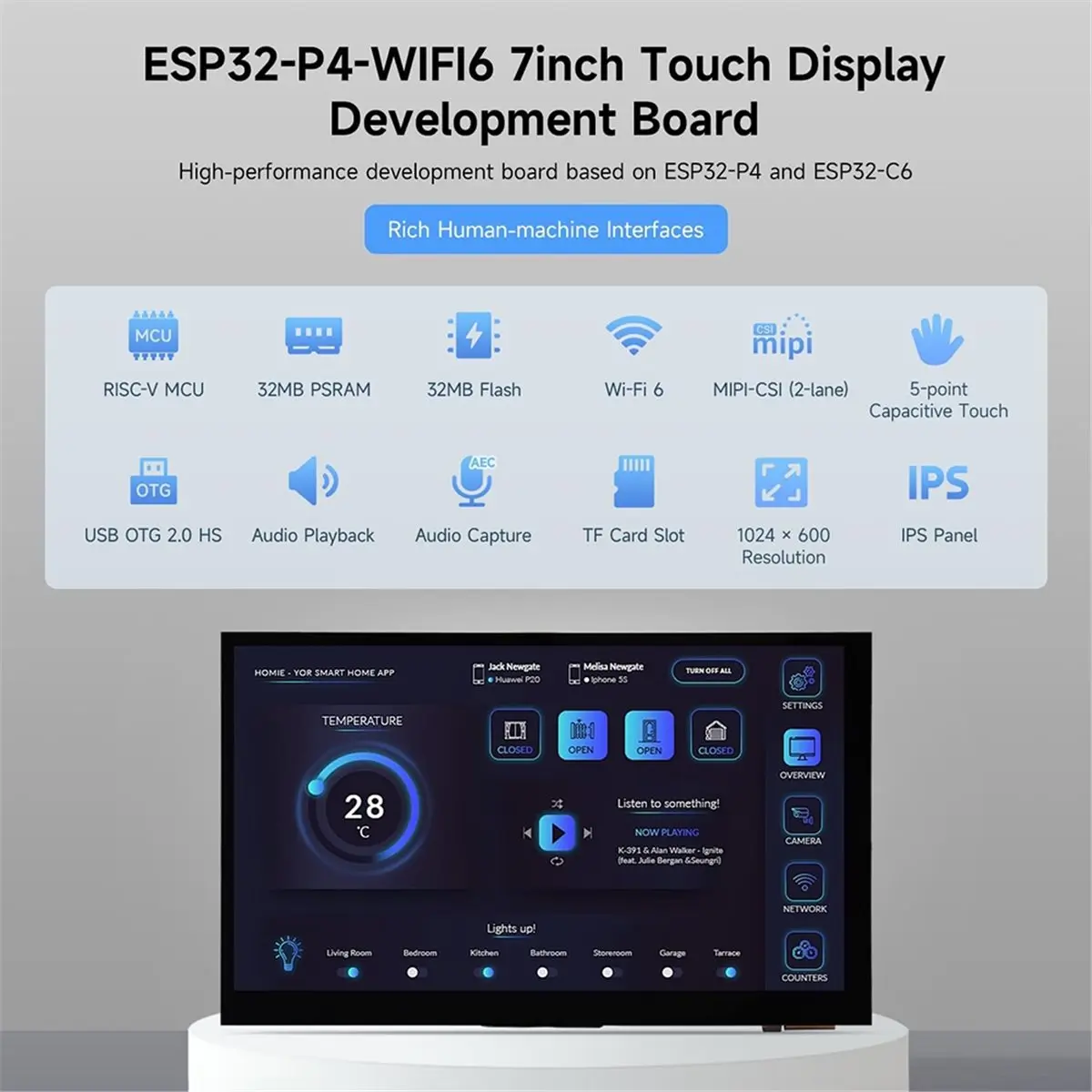 P4 Wi-Fi 6 Dev Board 7-Inch 1024x600 Touch Display C6 Dual/Single-Core RISC-V with OV5647 CAM