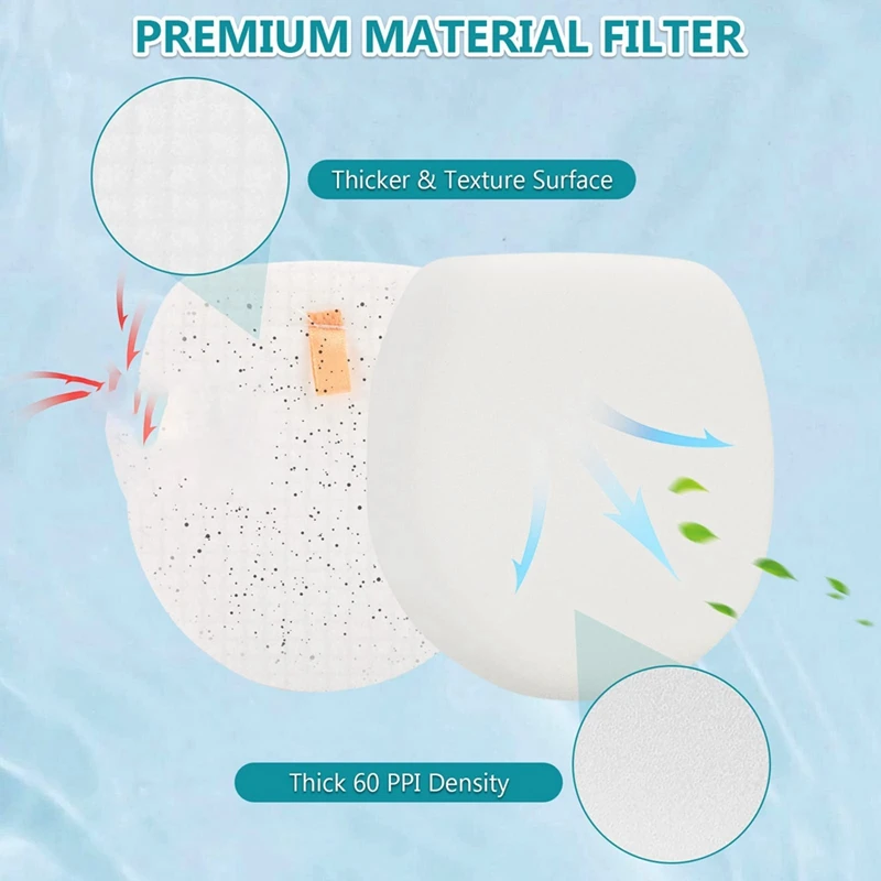 อะไหล่แปรงลูกกลิ้งแผ่นกรอง HEPA สำหรับ IZ201UK ฉลาม IZ251UK อะไหล่เครื่องดูดฝุ่น IC300