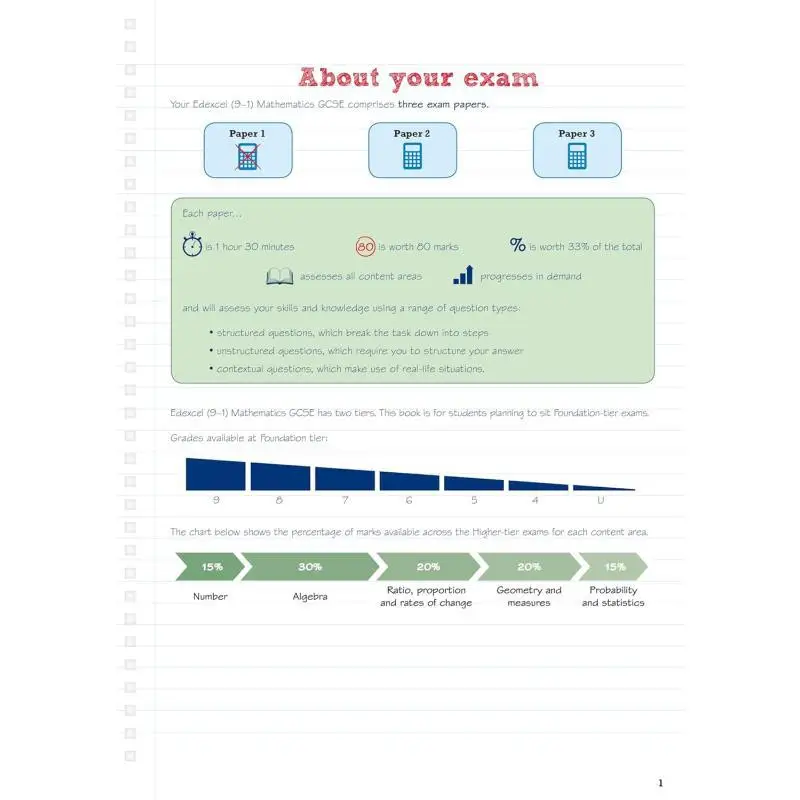 بيرسون مراجعة Edexcel GCSE الرياضيات أعلى نموذج الإجابة المصنف لعام 2025 و2026 امتحان بيرسون 9781292230276 #2