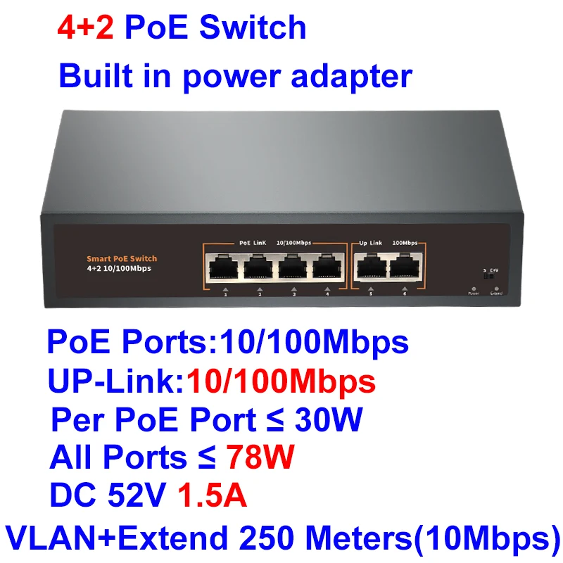 Pesenska สวิตช์แบบ POE เครือข่าย4CH มาตรฐาน48V 10/100Mbps IEEE802.3 af/ AT over Ethernet สำหรับ IP ระบบกล้อง CCTV ไร้สาย