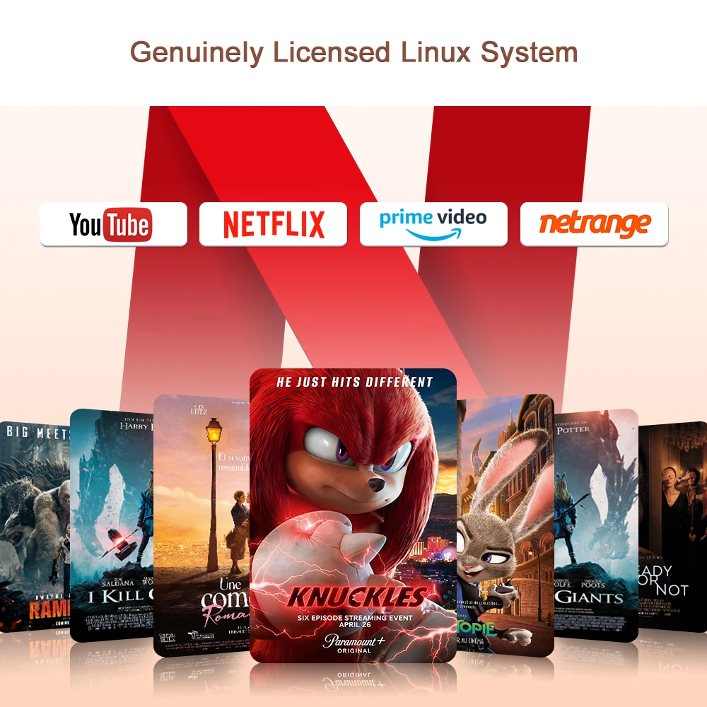 Touyinger Z7 Linux OS 4K Support LED Projector 1080P 1200ANSI Lumens 360° Rotatable Auto Correction Home Theater