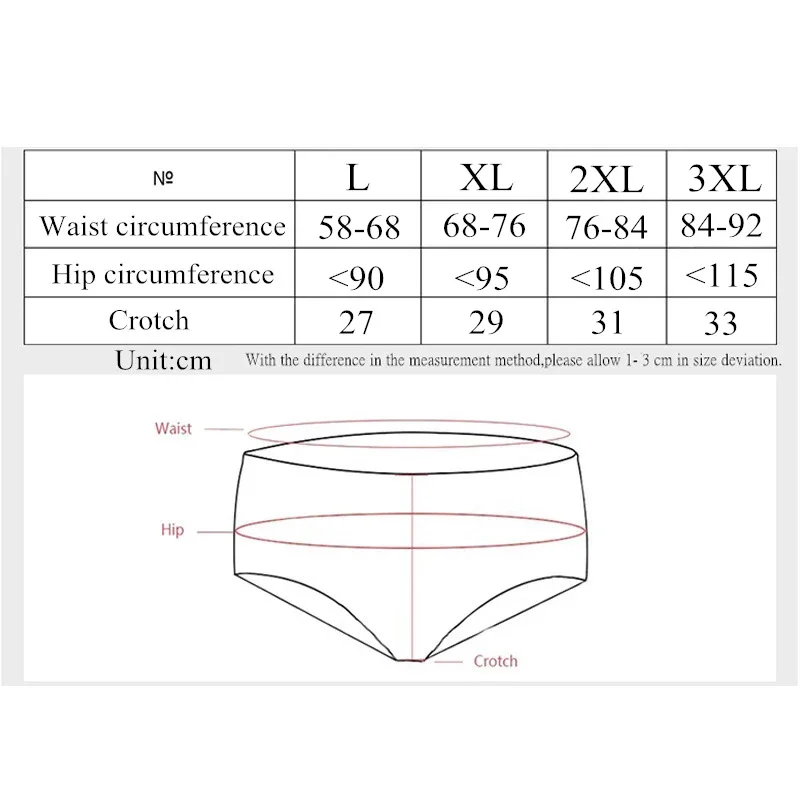 High-Rise Lace Women Underwear Comfortable Cotton Big Size Panties Sexy Ladies Underpants Breathable Female High-Waisted Briefs