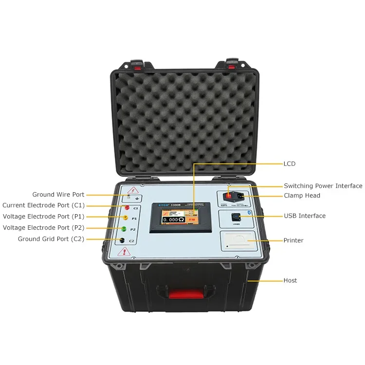 ETCR3300B Digital Large-Scale Grounding Grid Earth Ground Resistance Tester Meter For Grounding Resistance Measurement