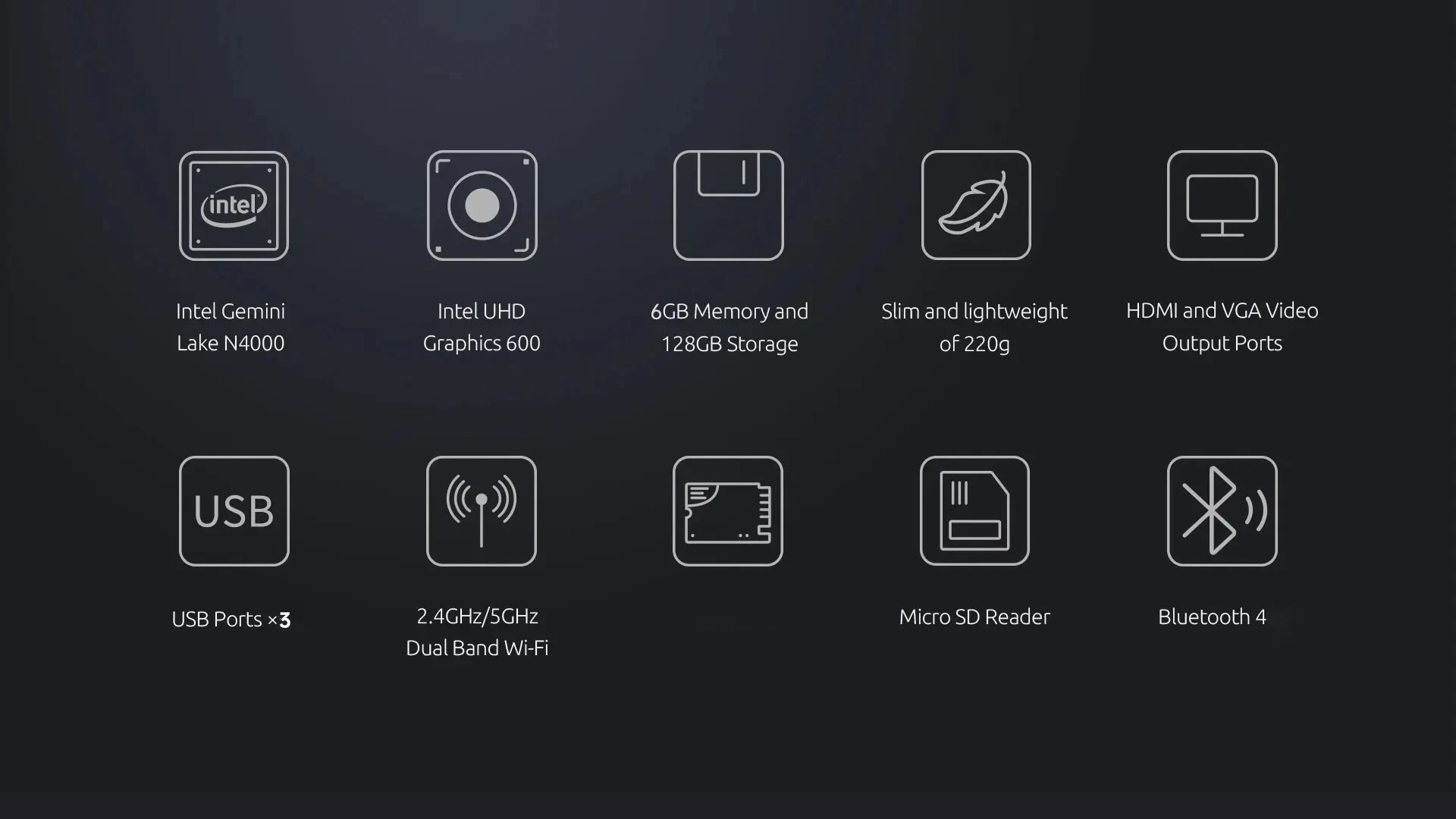 SOYO Mini PC M2 Air Mini Computer 6+128G Windows 11Graphics 600 Intel Gemini Lake N4000 BT 4.0 For Home And Business Mini PC