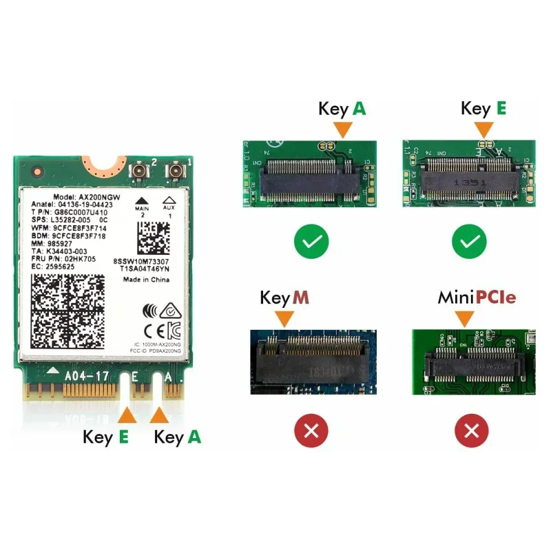 5374Mbps pour Intel AX210 stérilisation 11ax Wi-Fi 6E Carte Bluetooth 5.3 MU-MIMO AX210NGW Bureau Kit 2.4G/5G/6 mesurz WiFi Adaptateur P1 10/11