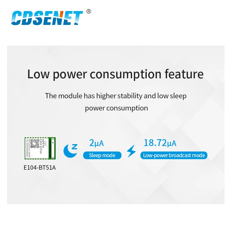 E104-BT51A cc2640r2l 2.4ghz 5dbm bluetooth faixa de módulos 3.3v ble5.0 antena cerâmica uart ble módulo pcb antena