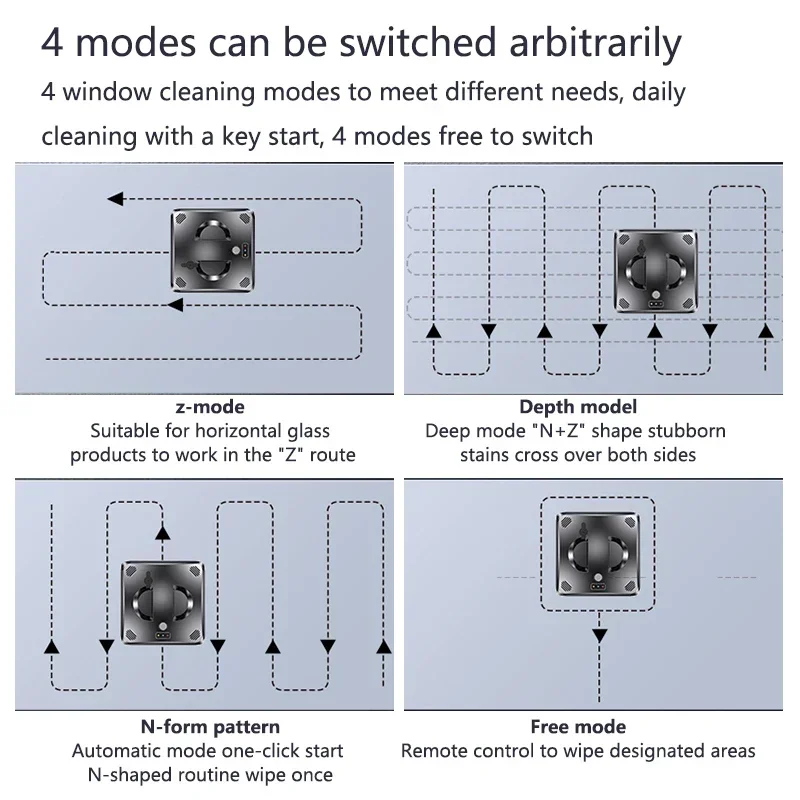 Nuovo robot di pulizia intelligente senza manutenzione Aspirapolvere elettrico per finestre Robot per la pulizia delle finestre