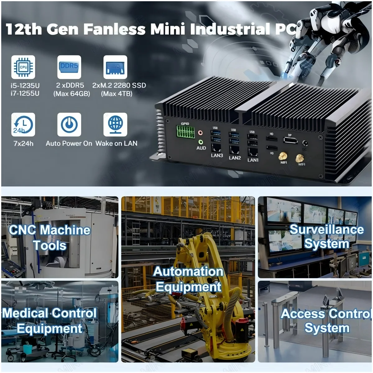 Mini ordenador Industrial integrado de 12. a generación, 8 puertos COM Core i7 1255U i5 1235U, Mini PC comercial sin ventilador, Triple 4K GPIO 4G WiFi