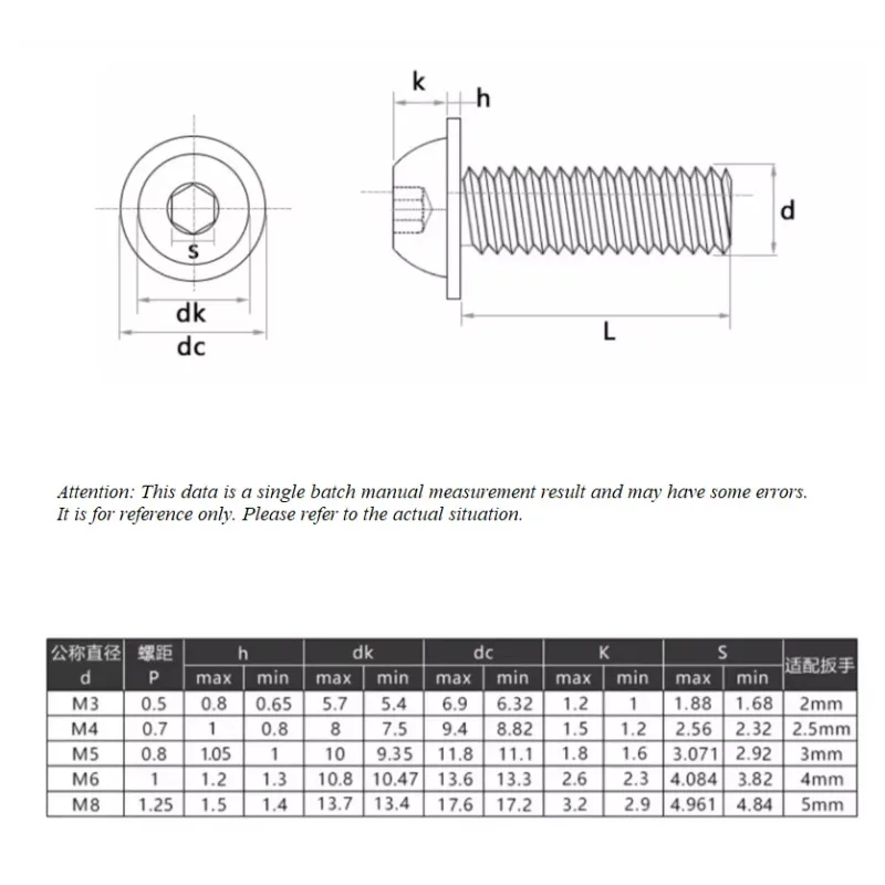 Hex Hexagon Socket Round Button Flange Head With Washer Screw 304 Stainless Steel Bolt M6 M8 M10 Black