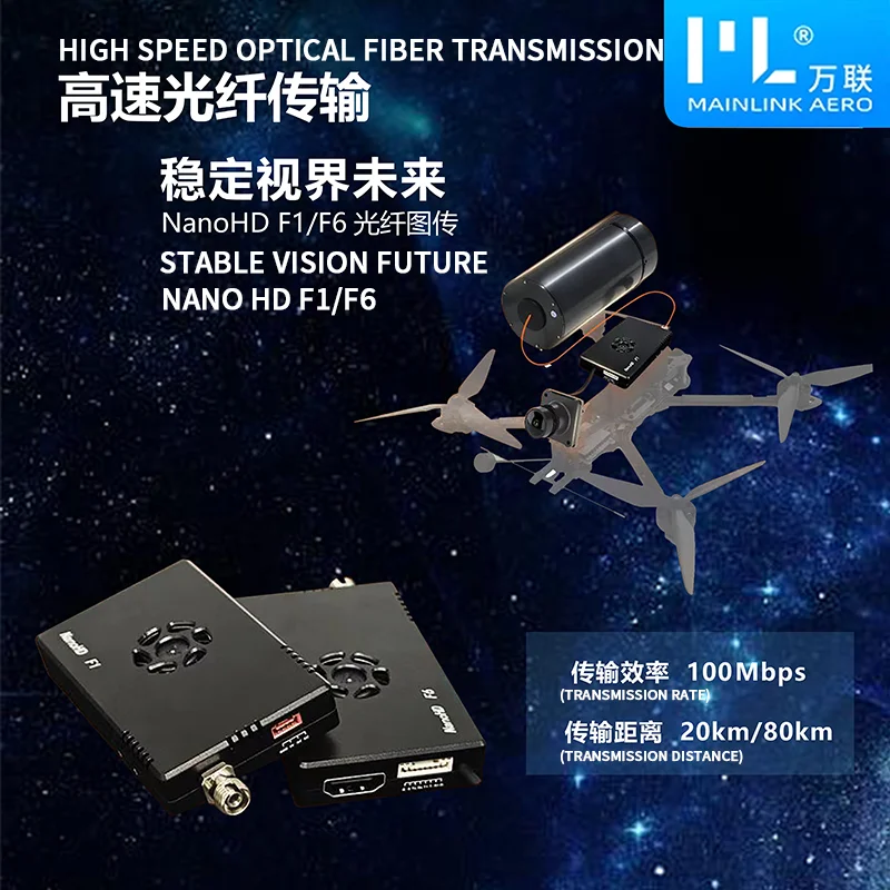 

Nano HD F1/F6 High speed Optical fiber video transmission Drone parts