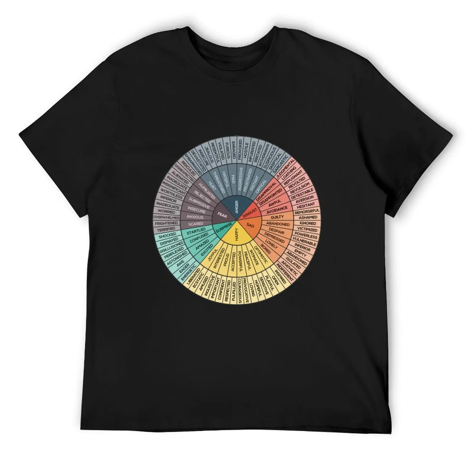 Wheel Of Emotions T-Shirt graphics korean fashion vintage anime shirt mens cotton t shirts