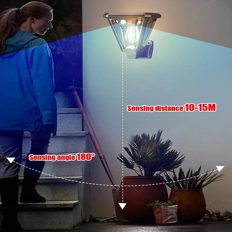 1Pack Solar Motion Sensor Light Outdoor LED Waterproof Wall & Ground Dual-Purpose Lamp Garden Lawn Patio Villa Porch Camping
