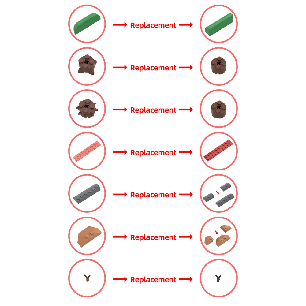 

Gobricks MOC Horizons Deathbringer Bricks Model Horizons Game Tremortusk Monster
