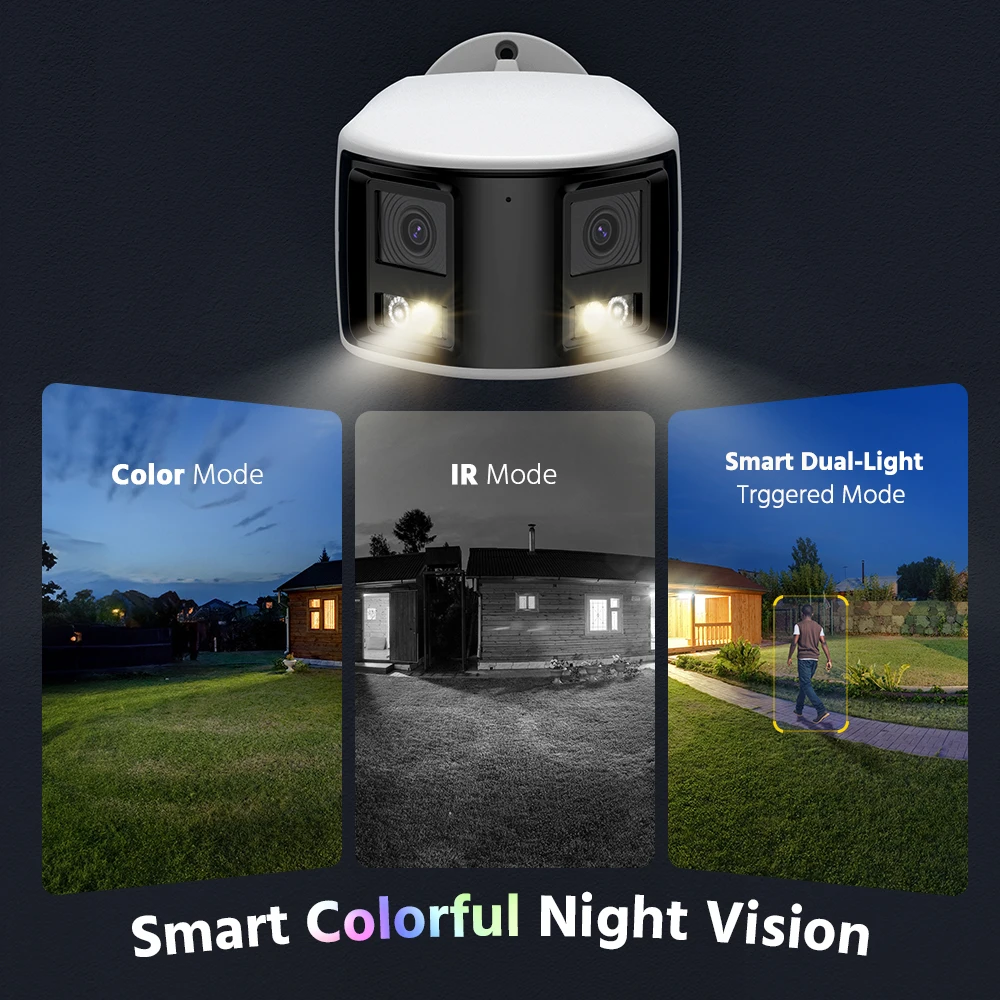 ANNKE 4K 8MP POE Surveillance Camera Dual Lens 180° outdoor poe camera Color Night Vision CCTV Video Security Camera