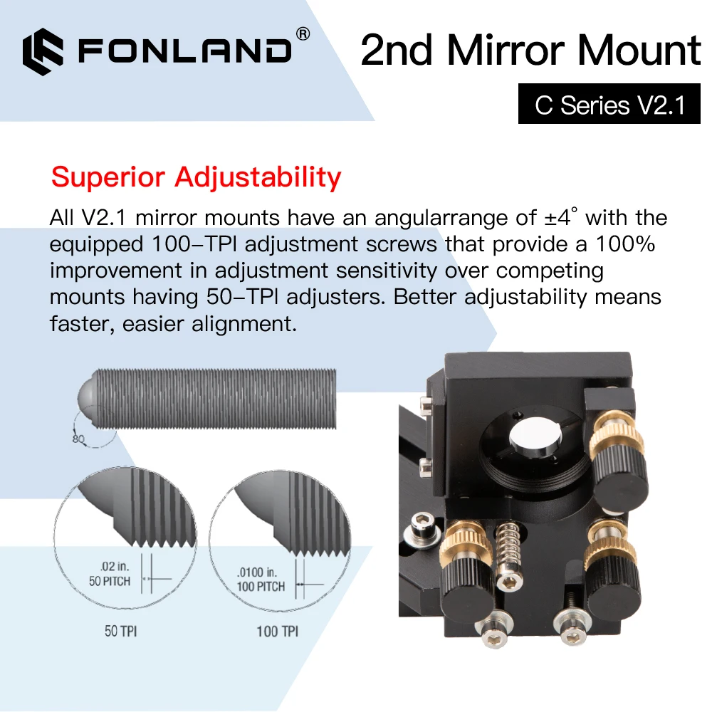 FONLAND CO2 nero secondo specchio per montaggio Laser supporto integrato per montaggio a specchio da 25mm per macchina per incisione Lase