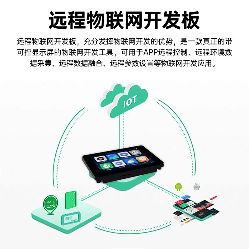 Wi-Fi & Bluetooth development board with 3.5-inch capacitive touch screen, black housing and remote control function