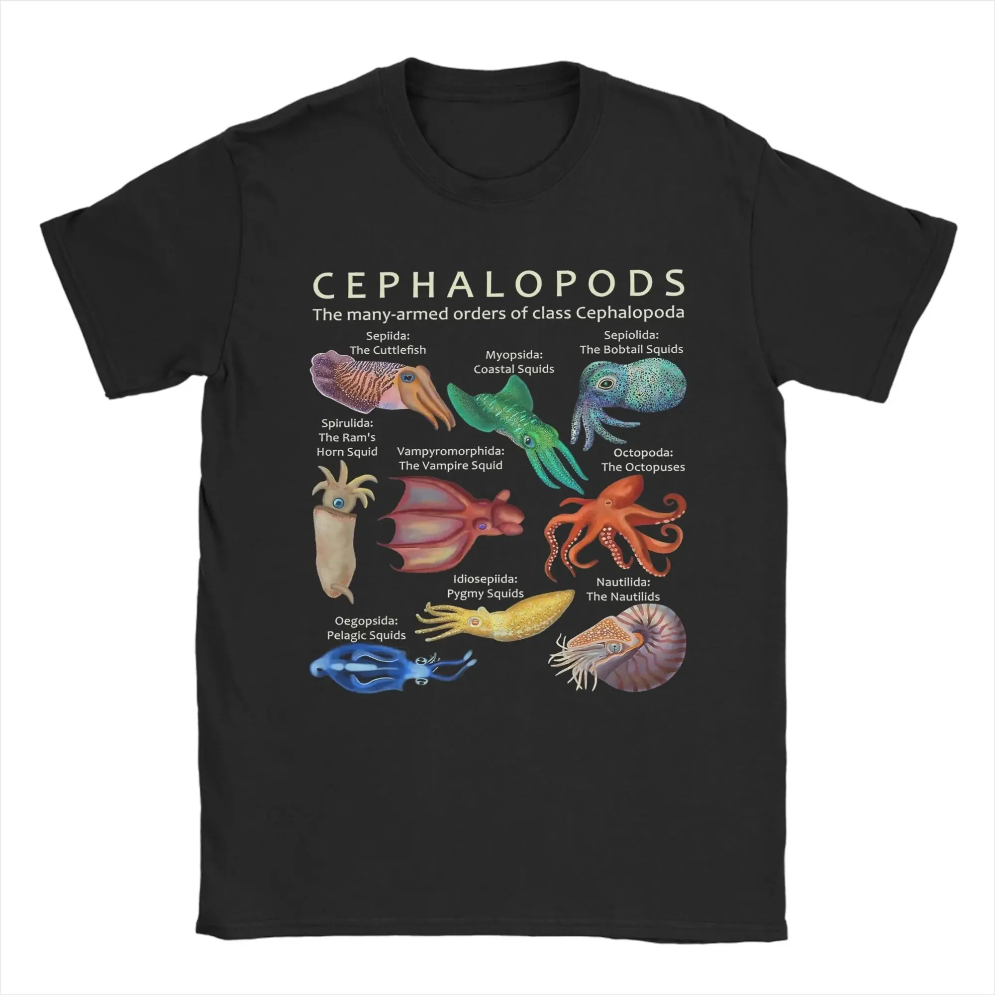 

Мужская футболка The Cephalopod — осьминог, кальмар, каракатица и Nautilus, удивительная футболка из чистого хлопка с круглым вырезом, идея топов