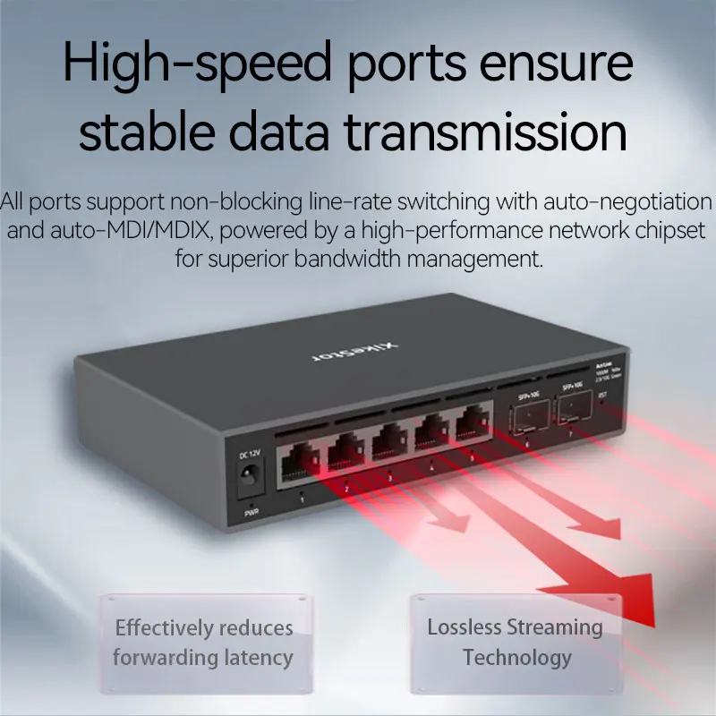 Sakelar Terkelola XikeStor: 5x2.5G RJ45 + 2x10G SFP+ |   Agregasi