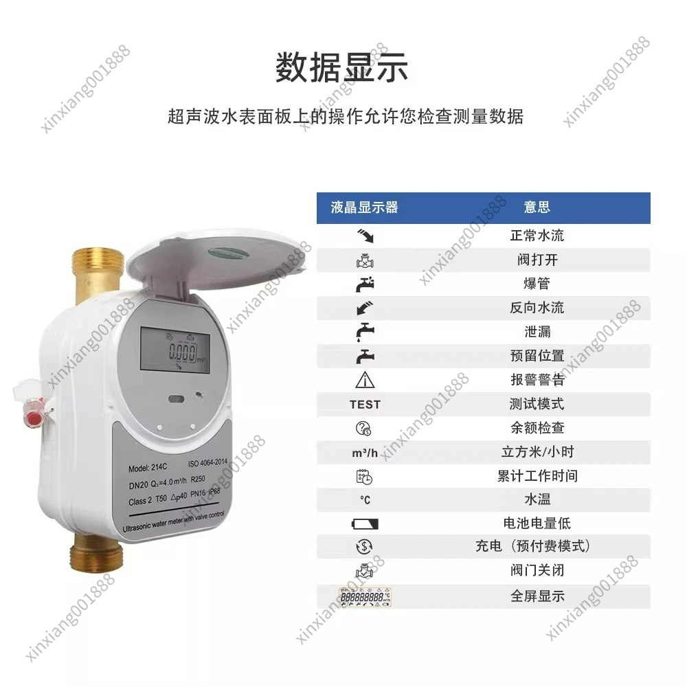 For Smart Valve-controlled Zigbee Graffiti Water Valve, Wireless Remote Control for Viewing Flow Rate